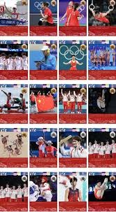 西汉姆联女足与Modibodi建立开创性的合作伙伴关系